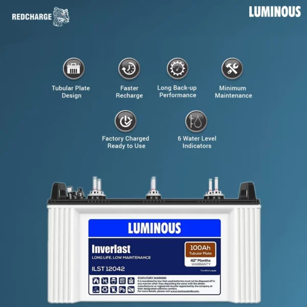 Luminous Inverlast 230 Tubular Battery